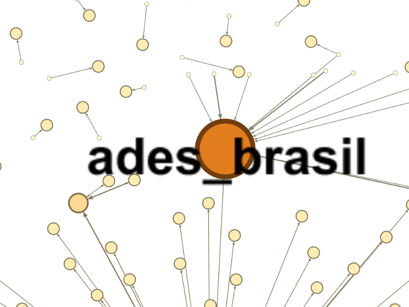 Map 3: “ades_brasil” official profile.