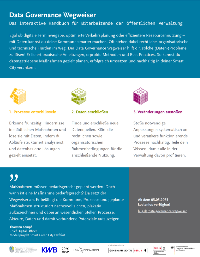 Factsheet-Data-Governance-Wegweiser