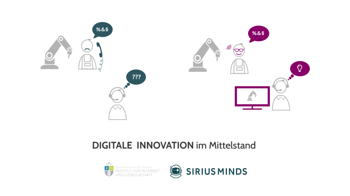 Grafik aus der Digitale Innovation im Mittelstand Studie