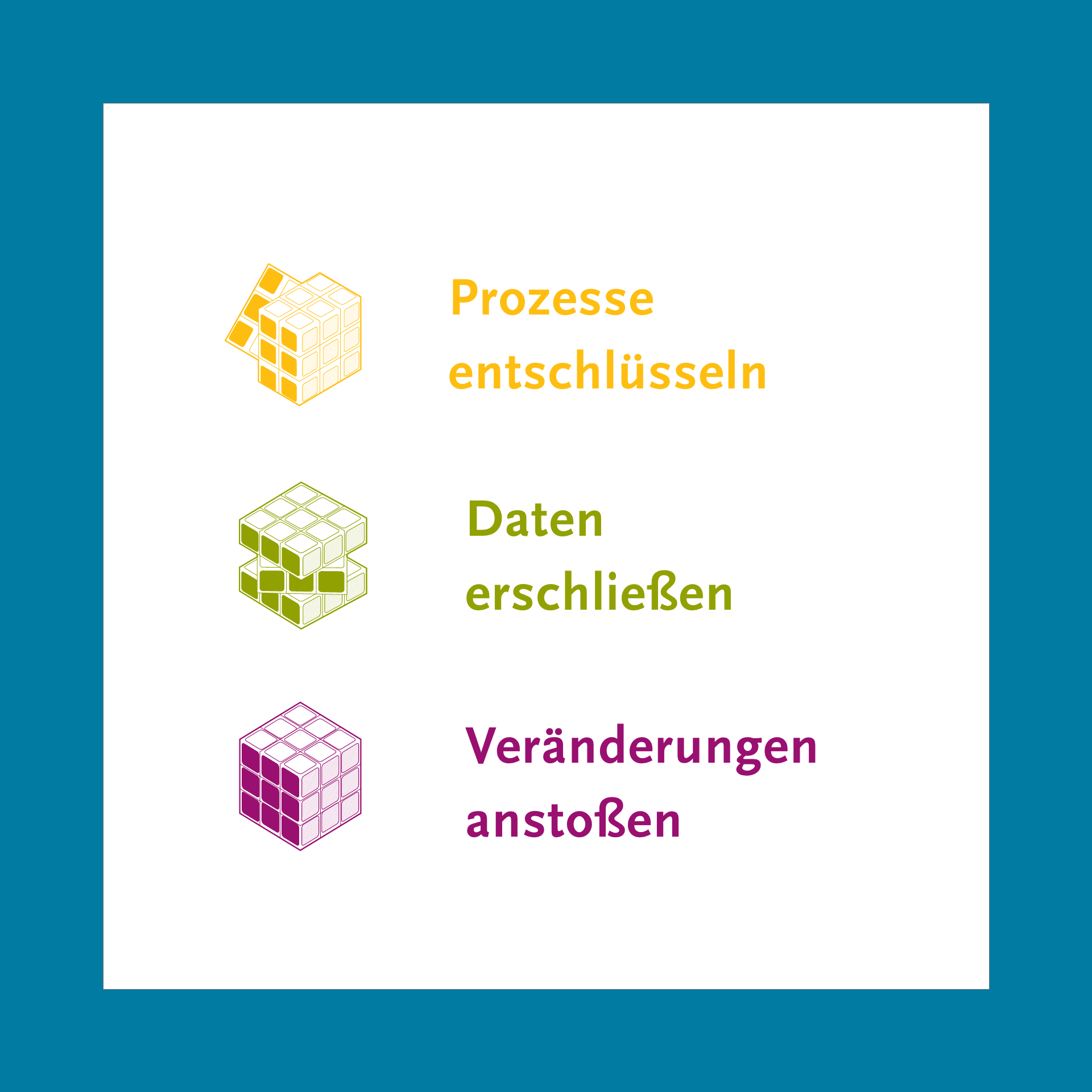 Data-Governance-Wegweiser