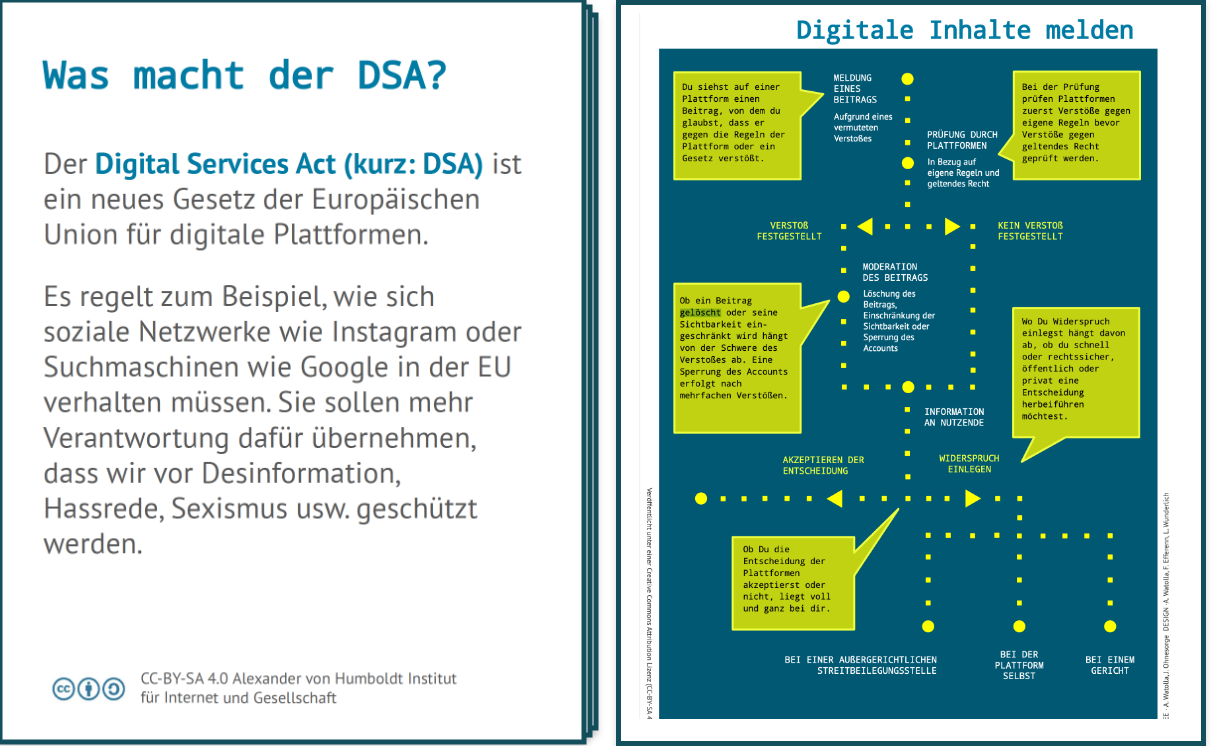 Zine-Deutsch-Grafik-DSA
