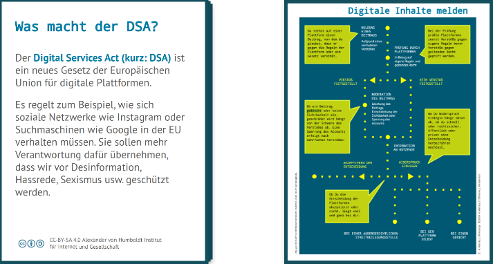 Zine-Deutsch-Grafik-DSA – 1