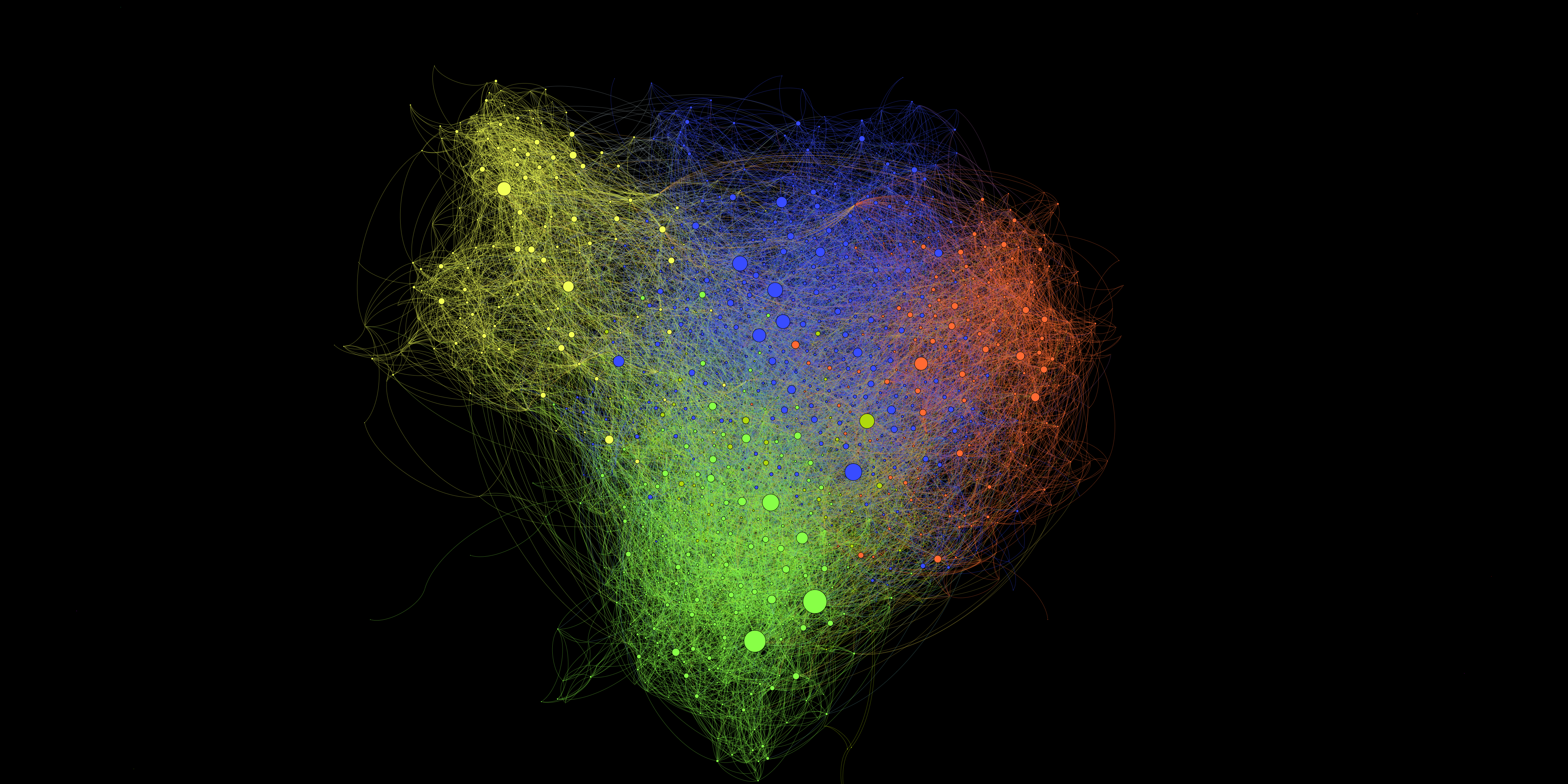 Netzwerkvisualisierung Netzwerkvisualisierung
