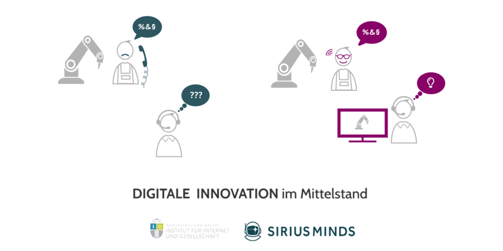 Grafik aus der Digitale Innovation im Mittelstand Studie