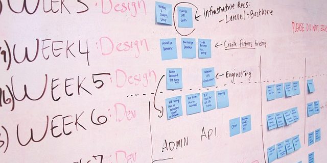 whiteboard-849803_640 whiteboard-849803_640