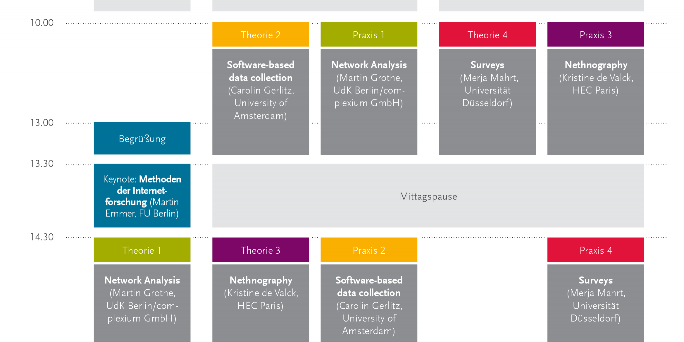 zeitplan_workshops